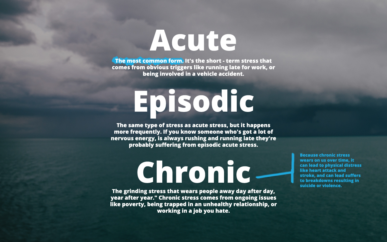 how-stress-affects-your-work-and-better-ways-to-manage-stress